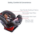 Britax, One4Life ClickTight All-in-One Car Seat