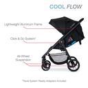 Britax, B-Clever Stroller